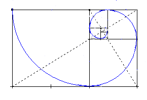 Golden_spiral_in_rectangles (1)